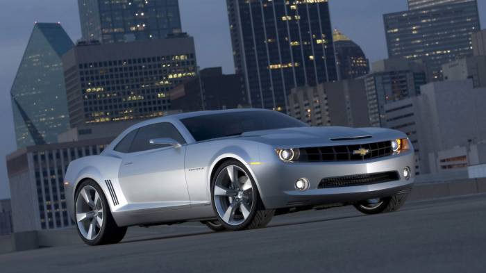 Широкоформатные обои Серый Chevrolet Camaro, Городской зверь