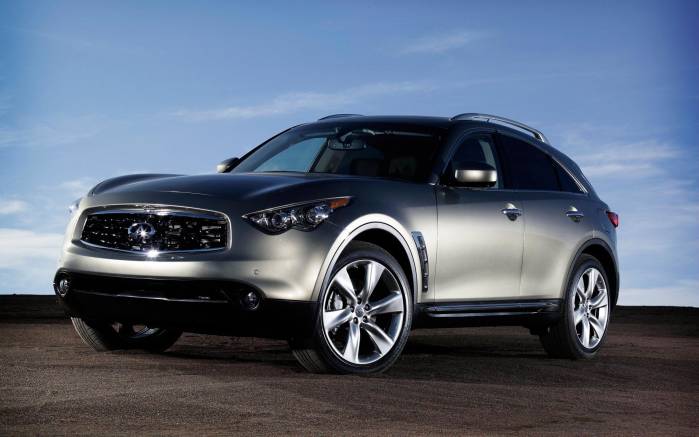 Широкоформатные обои Вид справа Infiniti FX50, Вид справа Инфинити (Infiniti FX50)