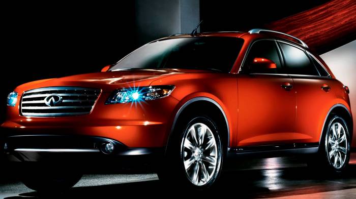 Широкоформатные обои Infiniti FX 55, Инфинити вид спереди (Infiniti FX 55)